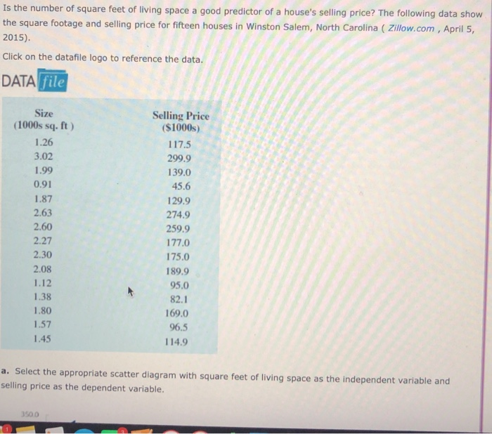 Is The Number Of Square Feet Of Living Space A Good Predictor Of A House's Selling Price? The...-3