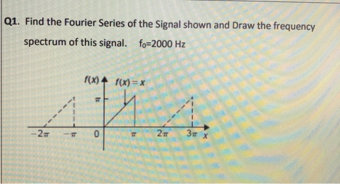 . Find the Fourier Series of the Signal shown and Draw the frequency spectrum of this signal....