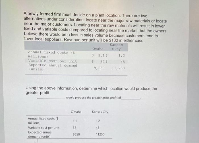 A newly formed firm must decide on a plant location. There are two alternatives under consideration:...