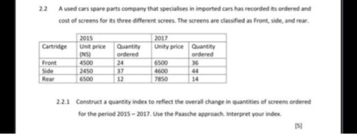 A used cars spare parts company that specialises in imported cars has recorded its ordered and cost...