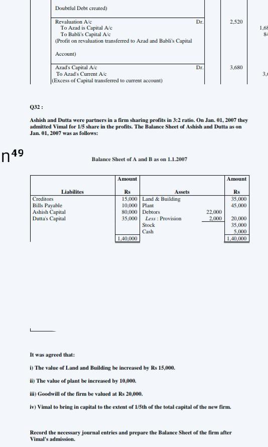 Doubtful Debt created) Dr. 2,520 Revaluation A/c To Azad is Capital Alc To Babli's Capital A/C...