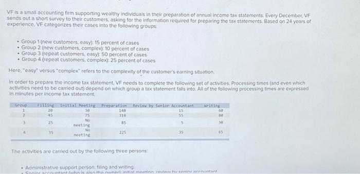 VF is a small accounting firm supporting wealthy individuals in their preparation of annual income...-1