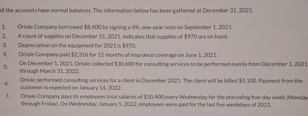 Oriole Company Has The Following Balances In Selected Accounts On December 31, 2021. Oriole Has A...-2