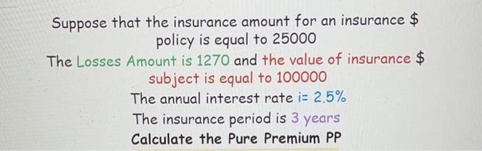 The Expense loadings are percentage of Pure Premium and are as follows: Utility Margin = 1.5%...-2
