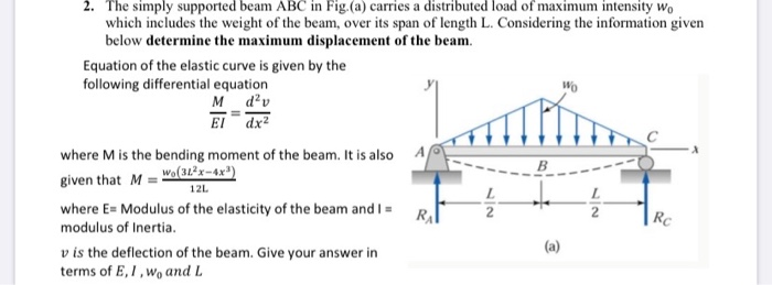 The simply supported beam ABC in Fig.(a) carries a distributed load of maximum intensity wo which...
