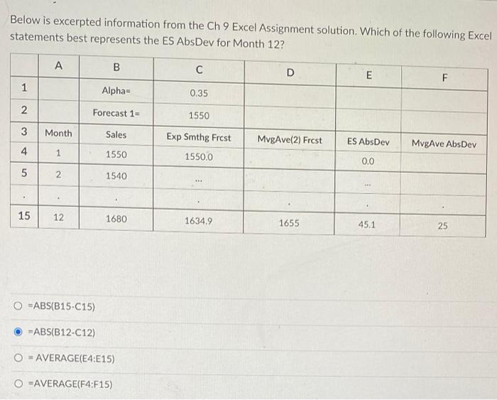 Below is excerpted information from the Ch 9 Excel Assignment solution. Which of the following Excel...