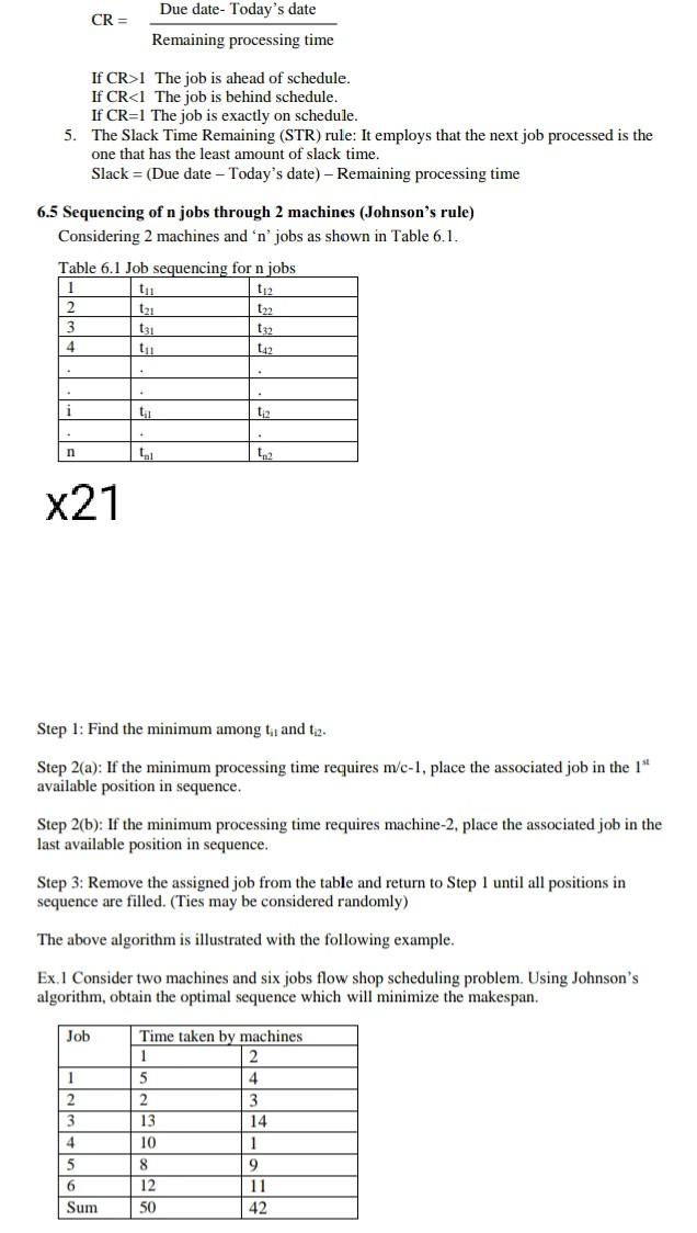 Today's date Remaining processing time If CR>l The job is ahead of schedule. If CR l The job is...