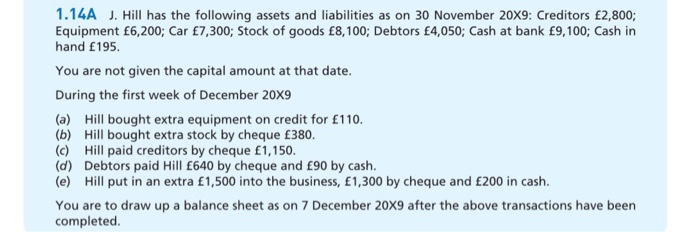 J. Hill has the following assets and liabilities as on 30 November 20X9: Creditors £2,800; Equipment...