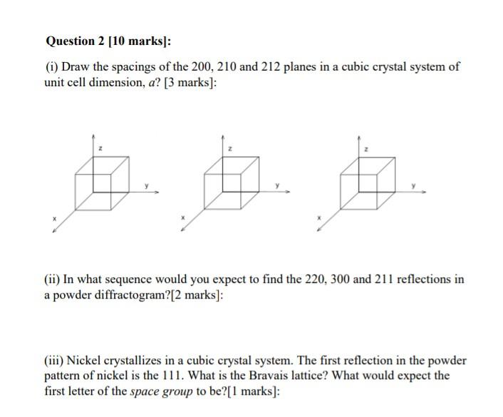 Draw the spacings of the 200, 210 and 212 planes in a cubic crystal system of unit cell dimension,...