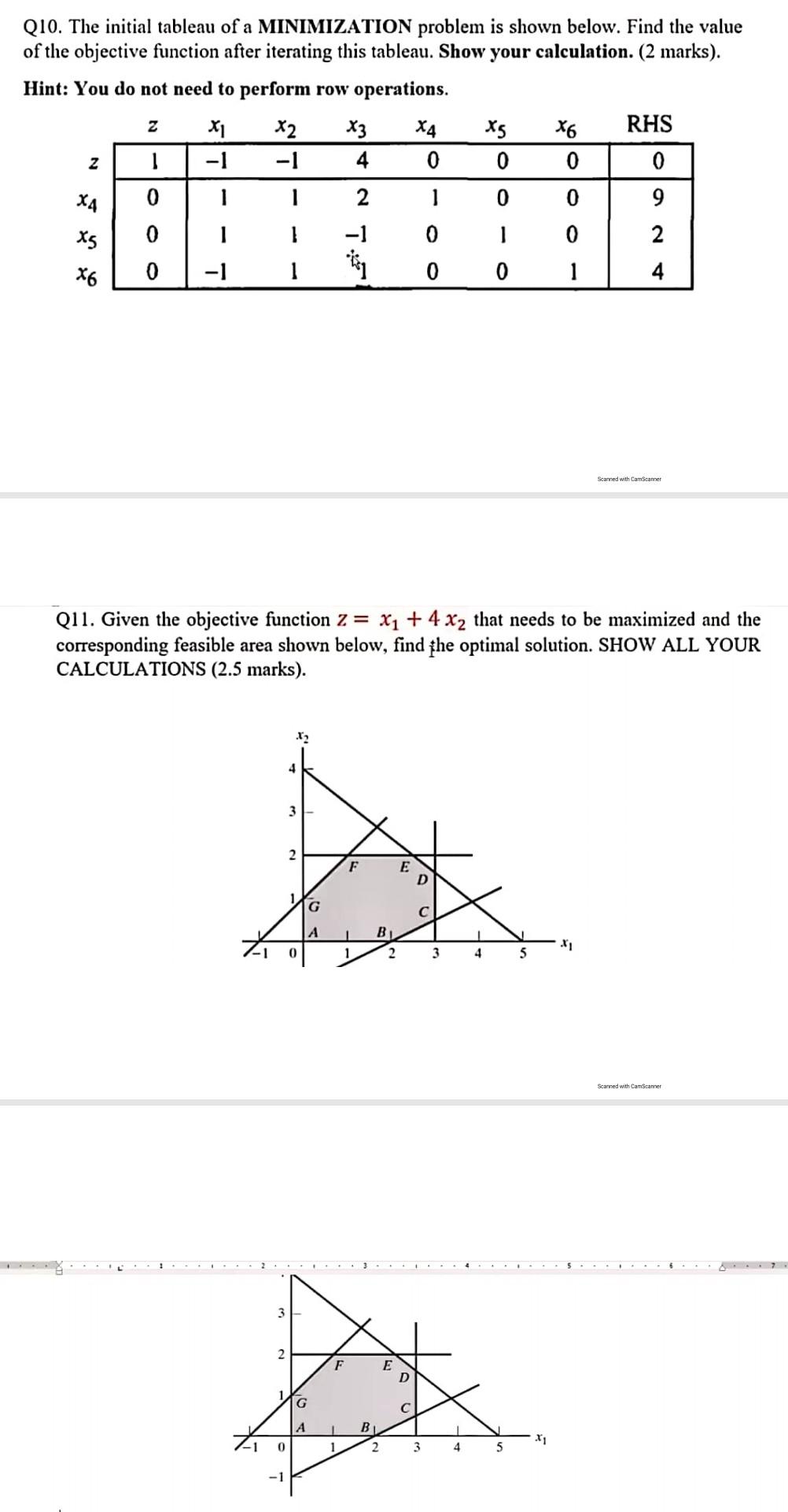 The initial tableau of a MINIMIZATION problem is shown below. Find the value of the objective...