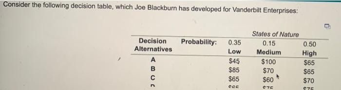 a) The alternative that provides blackburn the greatest expected monetary value isb) the emv for...-1