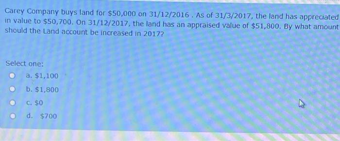 Carey Company buys land for $50,000 on 31/12/2016. As of 31/3/2017, the land has appreciated in...