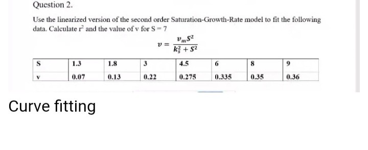 Use the linearized version of the second order Saturation Growth-Rate model to fit the following...