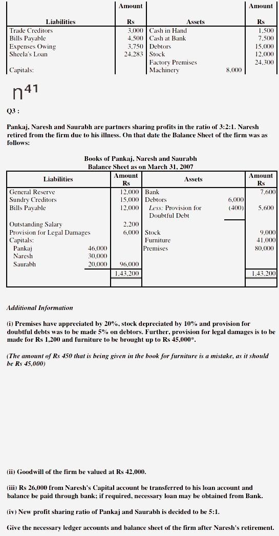 Amount Amount Liabilities Trade Creditors Bills Payable Expenses Owing Sheela's Loan Rs Assets 3.000...