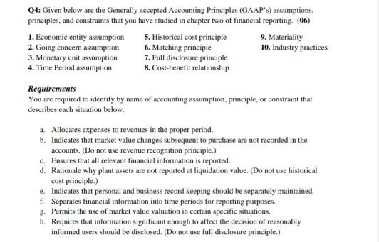Given below are the Generally accepted Accounting Principles (GAAP's) assumptions, principles, and...