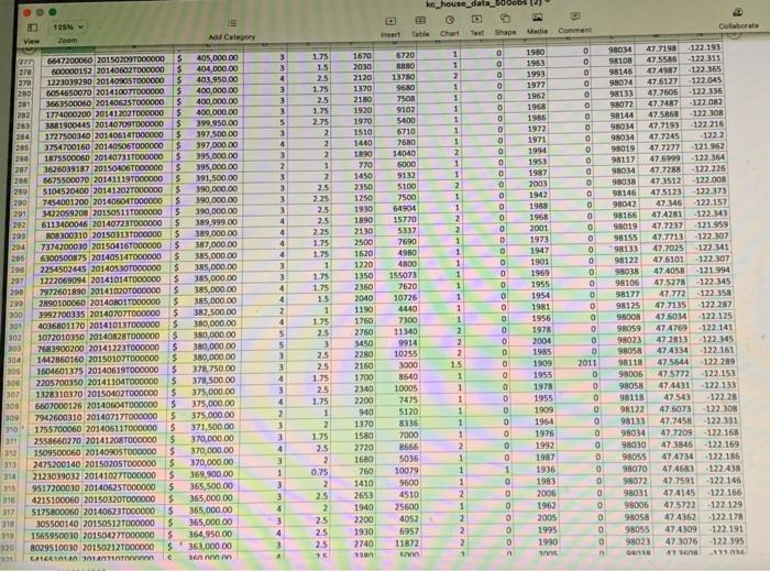 Research Analysis Assignment - Univariate Analysis Attached Fles Research Aralysis Assignment...-10