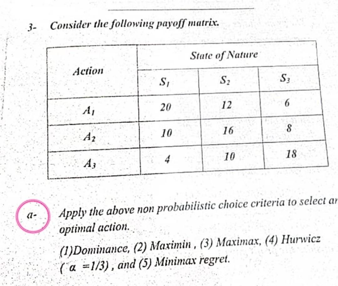 Consider the following payoff matrix. State of Nature Action Si S; S; 20 12 Ai 6 10 16 A2 8 10 4 18...