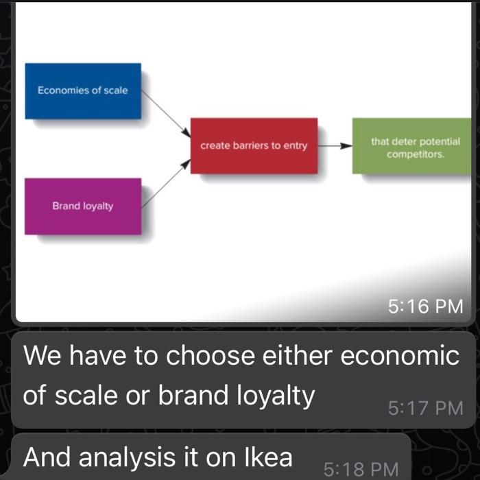 Economies of scale create barriers to entry that deter potential competitors. Brand loyalty 5:16 PM...
