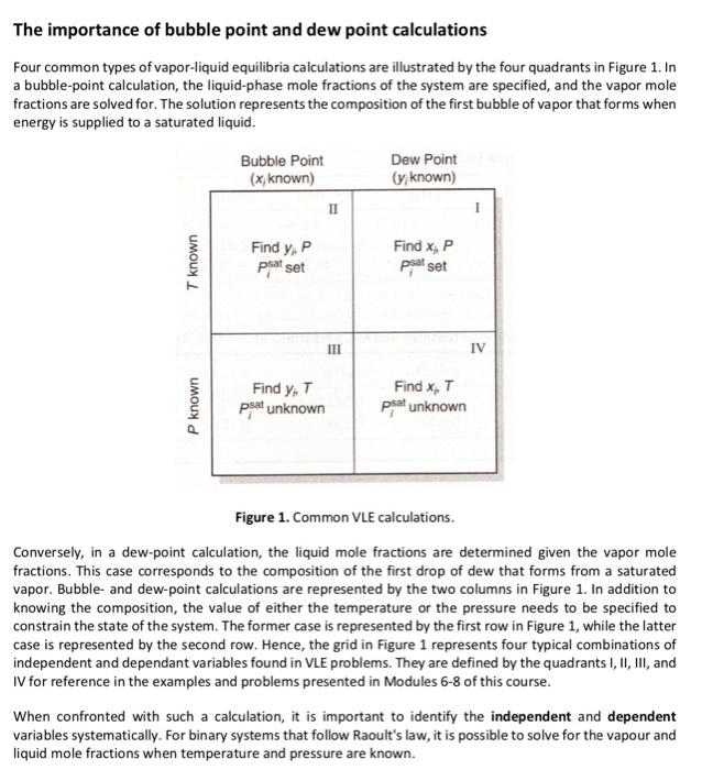 The importance of bubble point and dew point calculations Four common types of vapor-liquid...-1