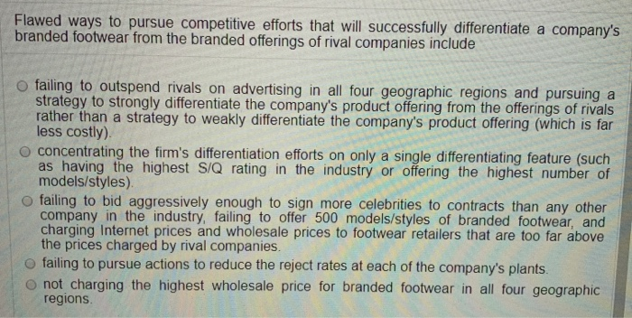 Flawed ways to pursue competitive efforts that will successfully differentiate a company's branded...