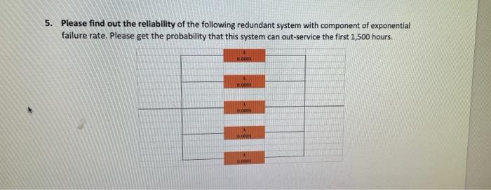 Please find out the reliability of the following redundant system with component of exponential...