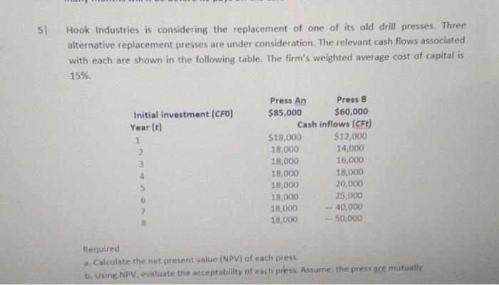 Hook Industries is considering the replacement of one of its old drill presses. Three alternative...