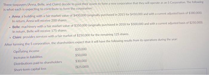 Spreadsheet Parts A & Cpart B in 2-3 paragraphs Three taxpayers (Anna, Belle, and Claire) decide to...-1