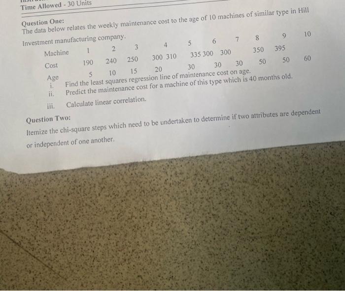 Time Allowed - 30 Units 240 Age Question One: The data below relates the weekly maintenance cost to...