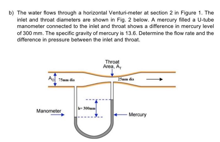 The water flows through a horizontal Venturi-meter at section 2 in Figure 1. The inlet and throat...