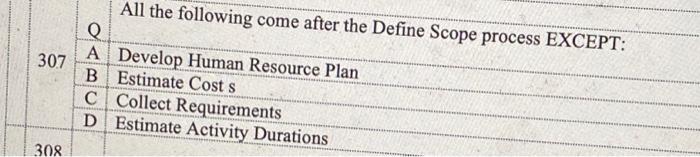 All the following come after the Define Scope process EXCEPT: Q A Develop Human Resource Plan B...-2