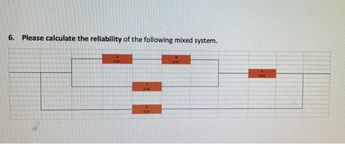 Please calculate the reliability of the following mixed system. ON The system is a mix of series and...