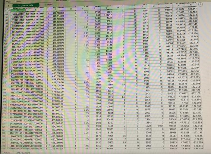 Research Analysis Assignment - Univariate Analysis Attached Fles Research Aralysis Assignment...-8