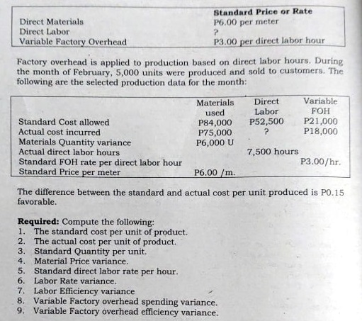 Materials, Labor and Factory Overhead Variances Julie Corporation uses a standard cost system and...