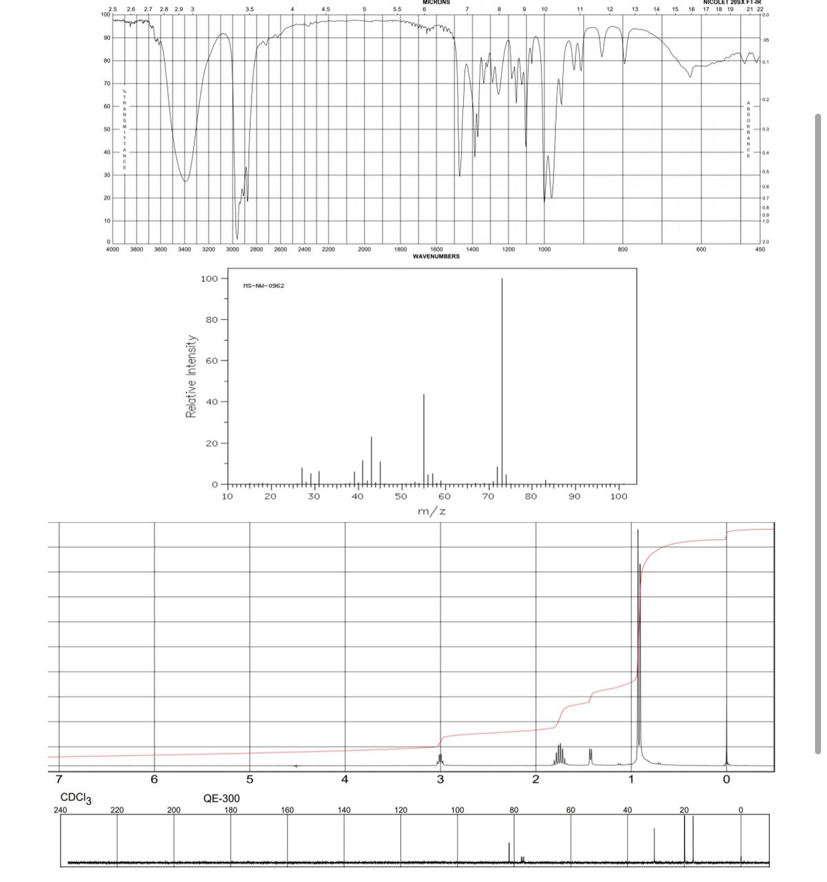 The 1H NMR spectrum, 13C NMR spectrum, mass spectrum, and IR spectrum below belong to a chemical...