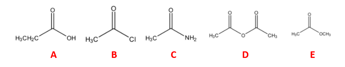 Which has the most acidic proton? (2) Which is a product after dehydration of two acetic acids? (3)...