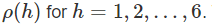 In time series: consider the following AR(3) model where the white noise has a variance of 1. write...-3