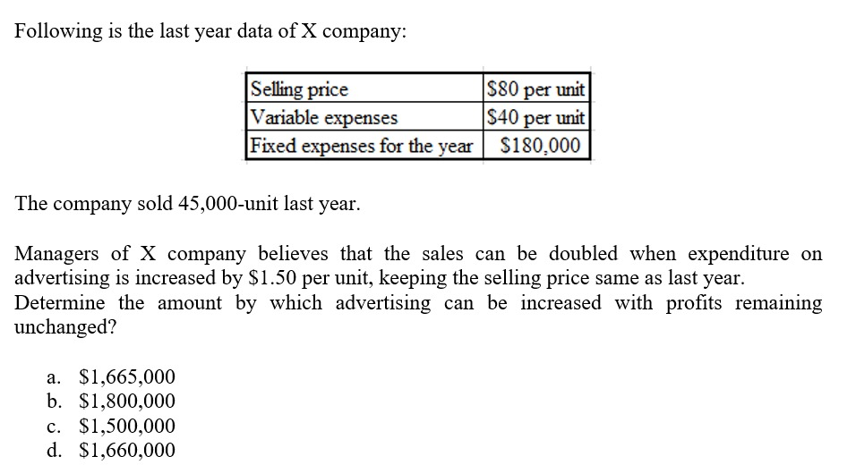 Following is the last year data of X company: Selling price $80 per unit Variable expenses $40 per...