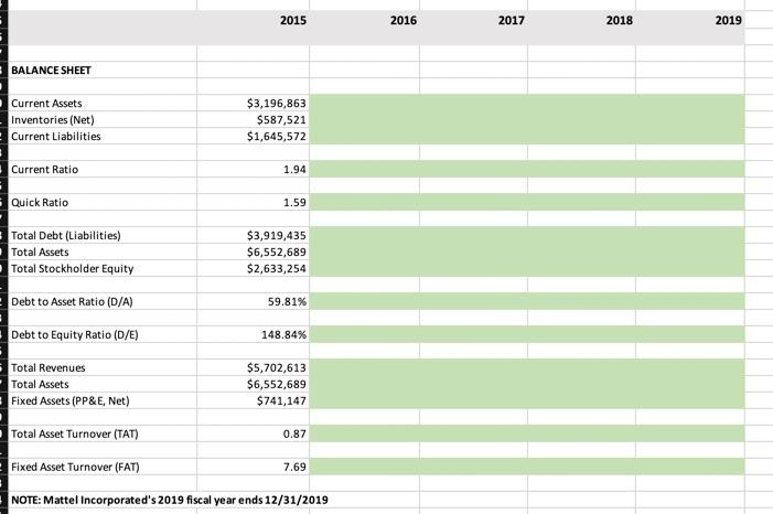 Read “Mattel Incorporated in 2019: Hard Times in the Toy Industry” (Case 7 in Textbook) Complete the...-2