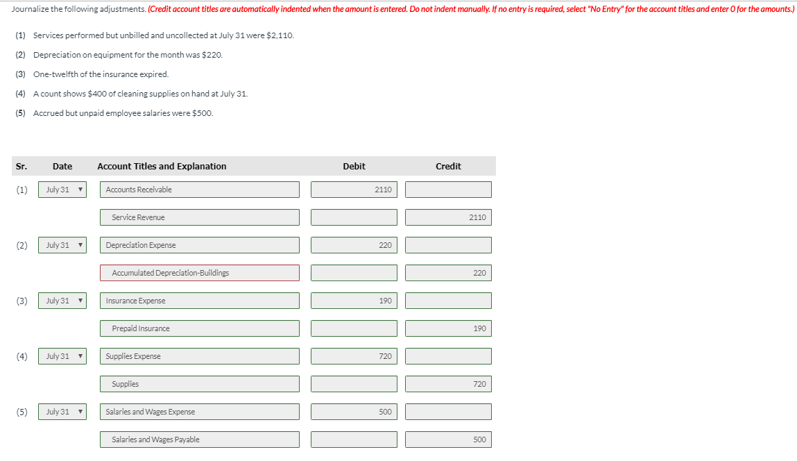 Journalize the following adjustments. (Credit account titles are automatically indented when the...