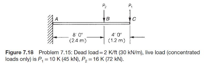 Design the beam shown in Fig 7.18 using a steel ratio . Draw the moment resistance diagram and...-2