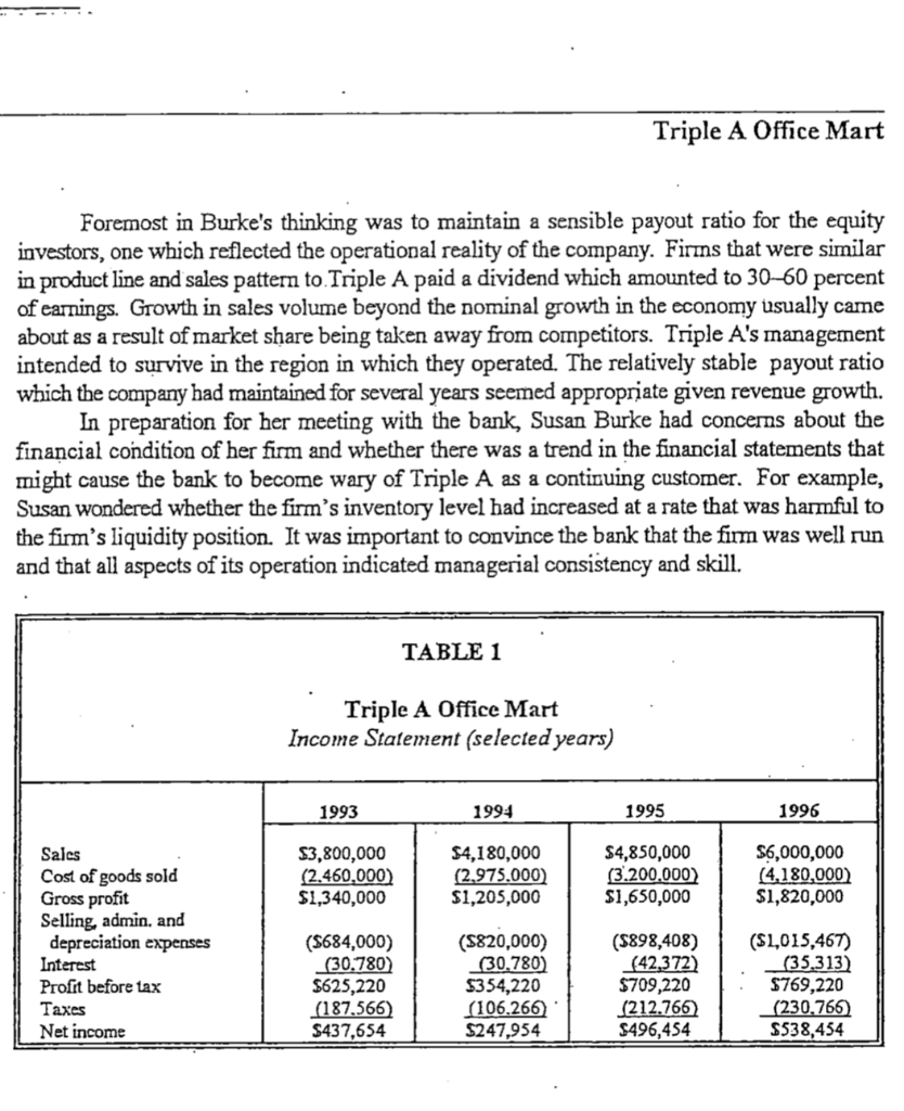 Triple A Office Mart Susan Burke, president of Triple A Office Mart, studied her notes for the...-2