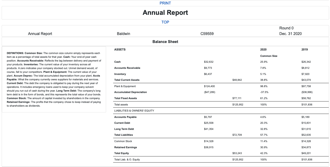 Midyear on July 31st, the Digby Corporation's balance sheet reported: Total Liabilities of $102.944...