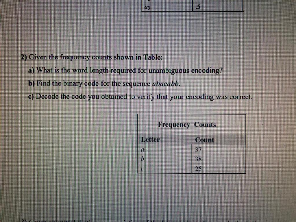 Given the frequency counts shown in Table: a) What is the word length required for unambiguous...