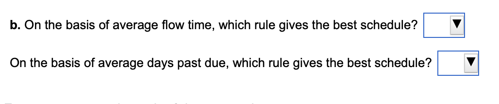 Develop separate schedules by using the FCFS and EDD rules. Compare the schedules on the basis of...-1