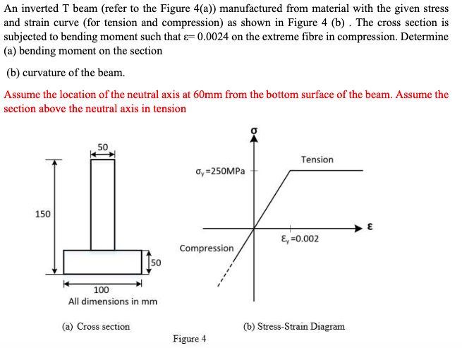 An inverted T beam (refer to the Figure 4(a)) manufactured from material with the given stress and...