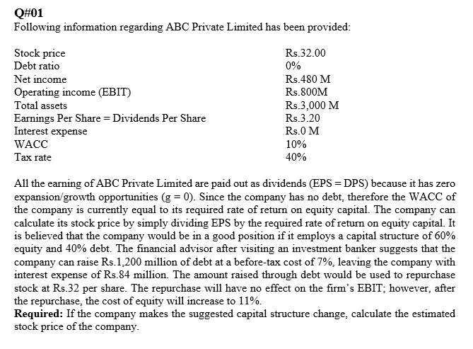 Following information regarding ABC Private Limited has been provided: Stock price Debt ratio Net...