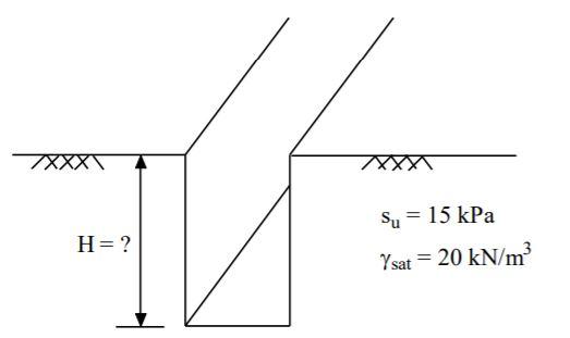 For a utility work, a trench is to be excavated in a saturated clay soil with ysat = 20 kN/m3 and...