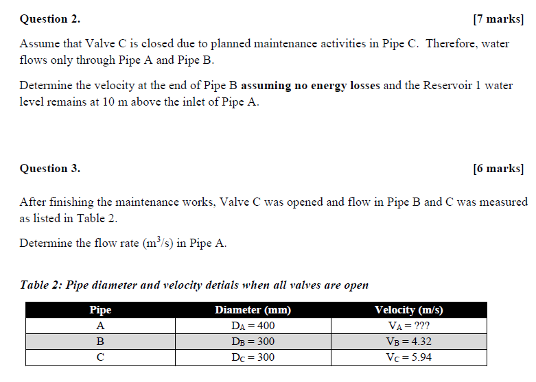 Assume that Valve C is closed due to planned maintenance activities in Pipe C. Therefore, water...-1