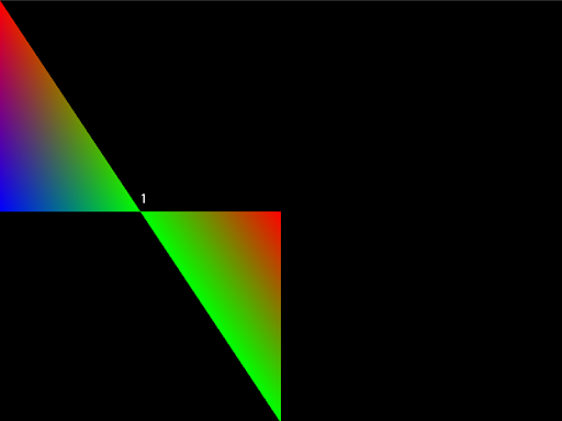 Write commented modern OpenGL code that creates two right-angle triangles. Include GLEW and GLFW. Do...
