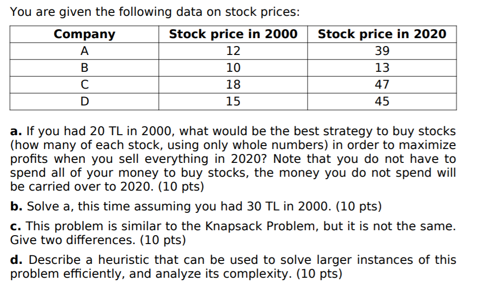 If you had 20 TL in 2000, what would be the best strategy to buy stocks (how many of each stock,...